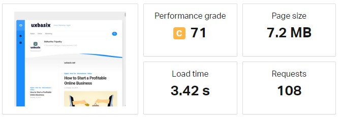 Pingdom Tool Page Speed Result Before Optimisation