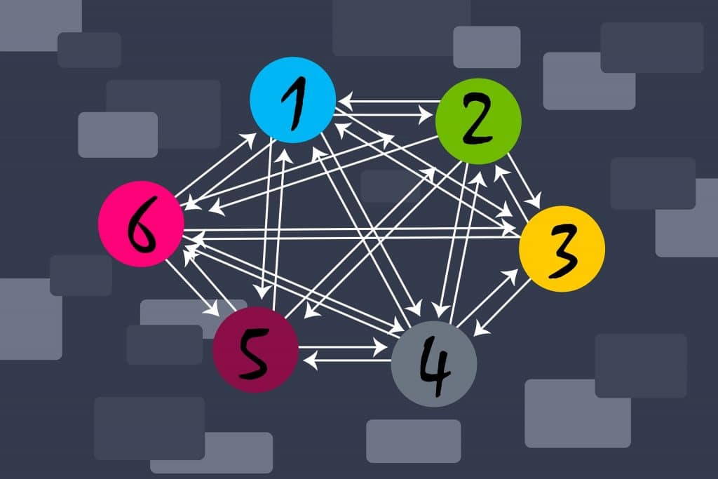 Hyperlinks for navigation between pages