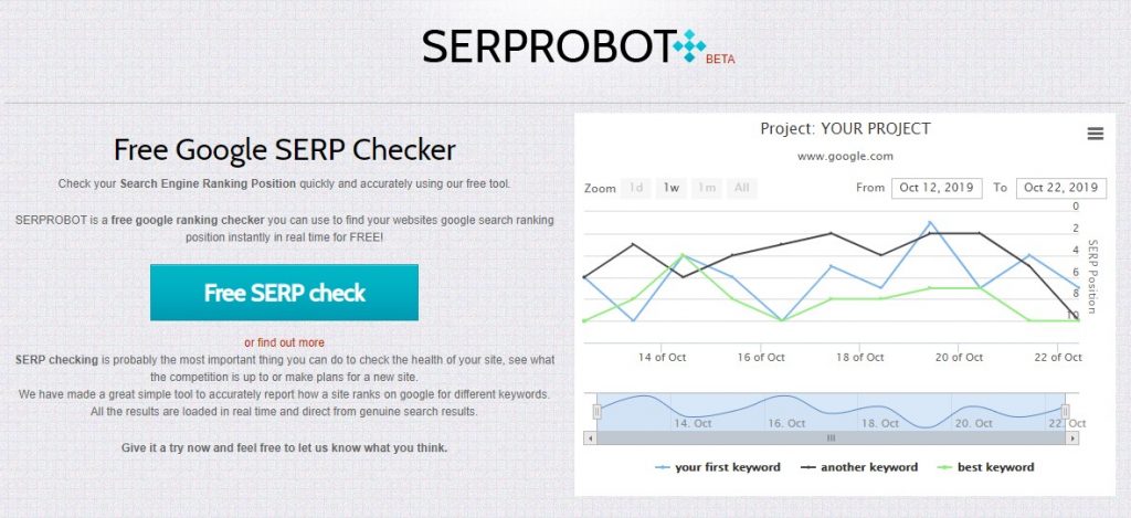 17 Free & Must Have SEO Tools for every blogger 15 Tools - serpbot