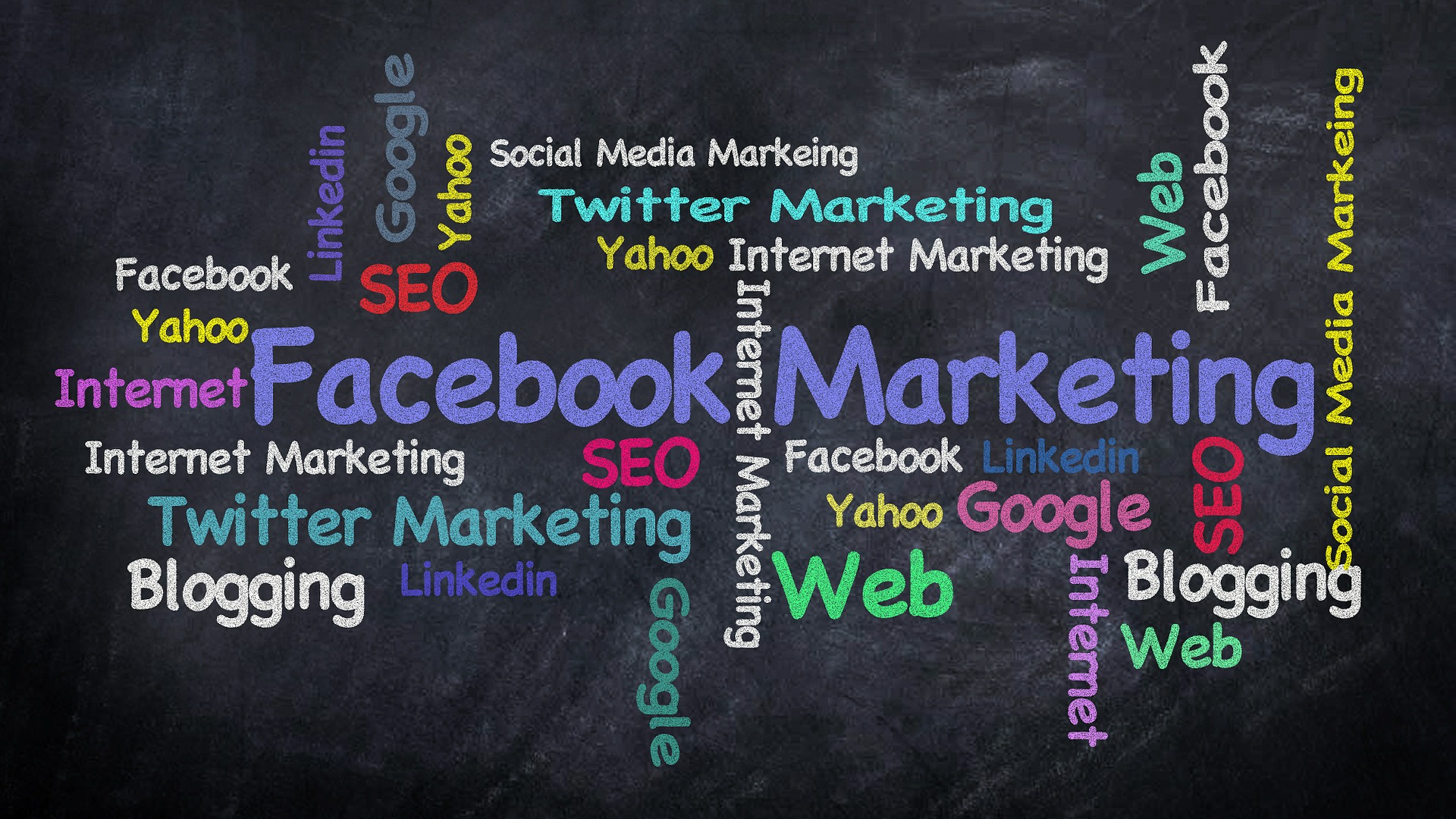 digital and internet marketing